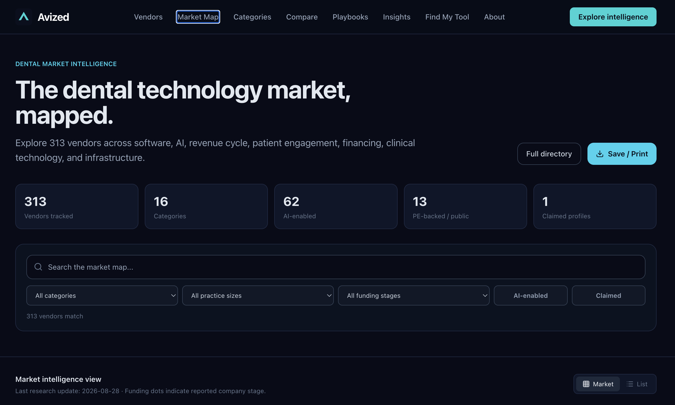 Avized Test Vendor screenshot